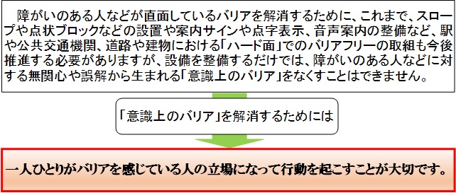心のバリアフリー